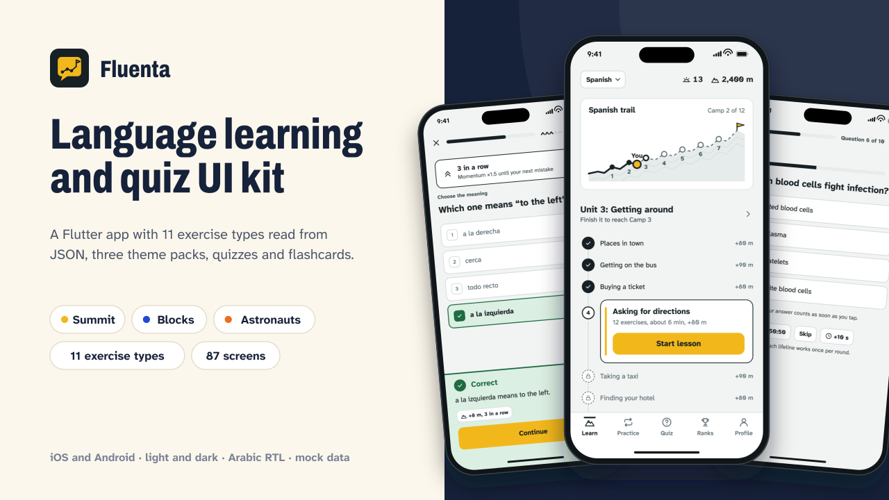 Fluenta - Language Learning & Quiz Flutter UI Kit cover
